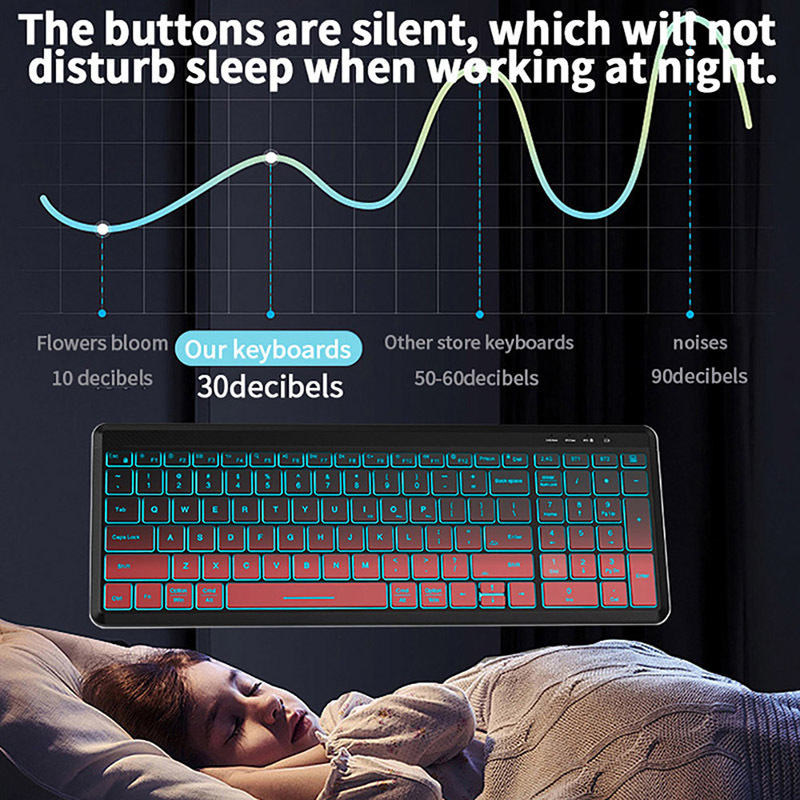 RGB Backlit Silent Wireless Ke - Gaming Keyboard Bundle avis et prix