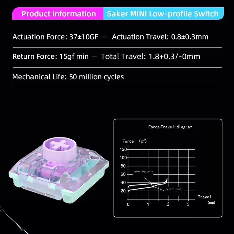 16key Kailh Mini Switch Tester - Mechanical Switch Tester avis et prix