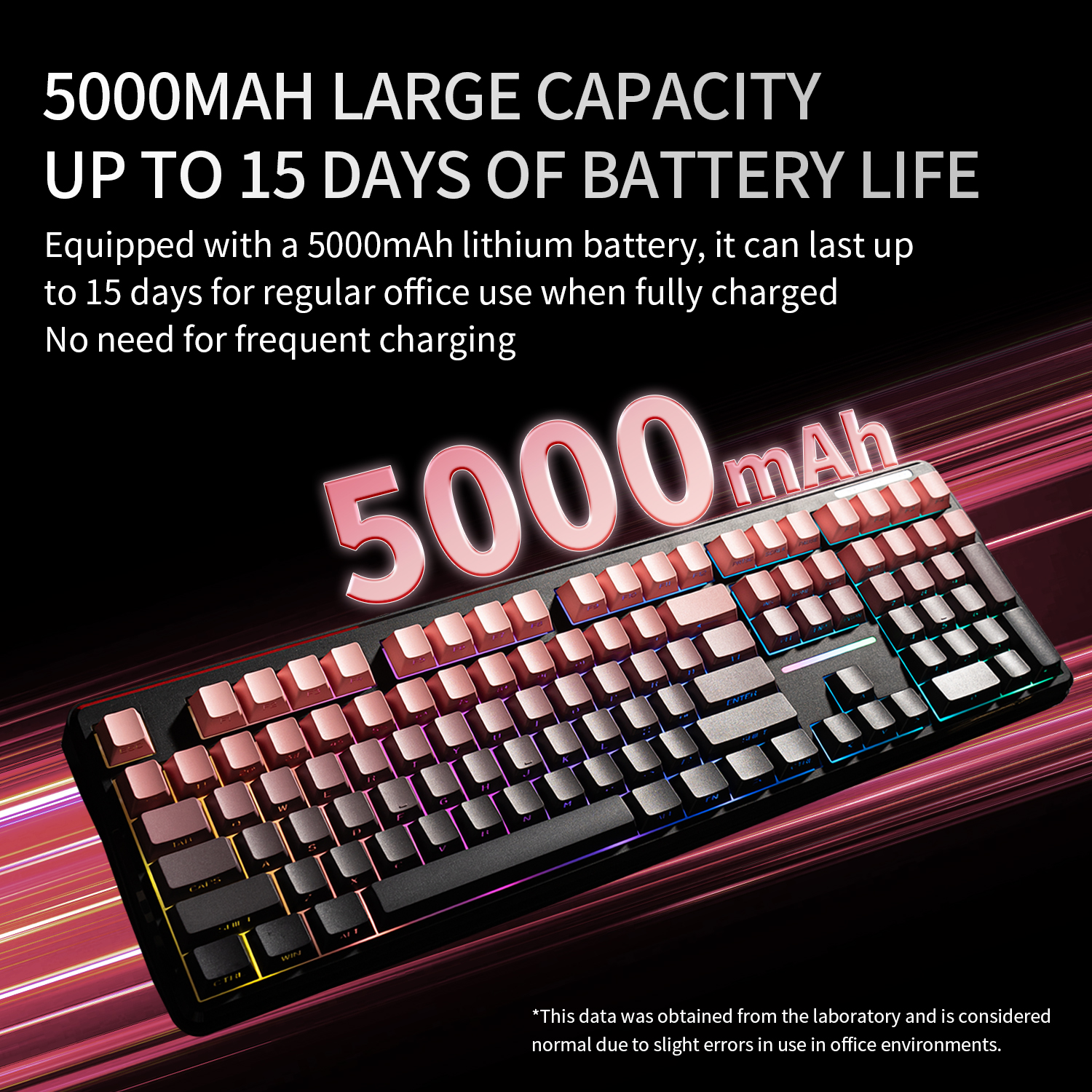 V108 Bluetooth Keyboard  Wired - Gaming Keyboard No Noise avis et prix
