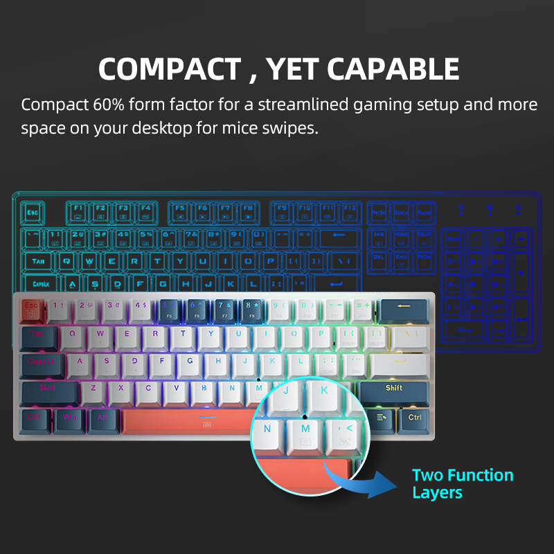 K500-B61 Machenike Mini Mechan - Gaming Keyboard Bundle avis et prix