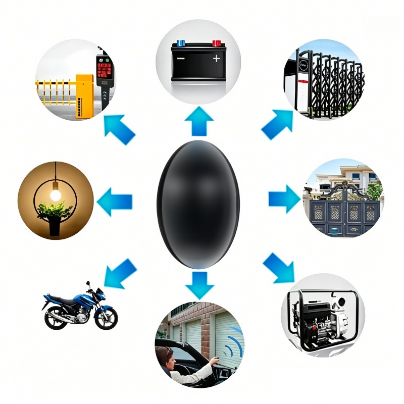 Remote Control MITTO 2 4 KLEIO - Switch Opener Tool avis et prix
