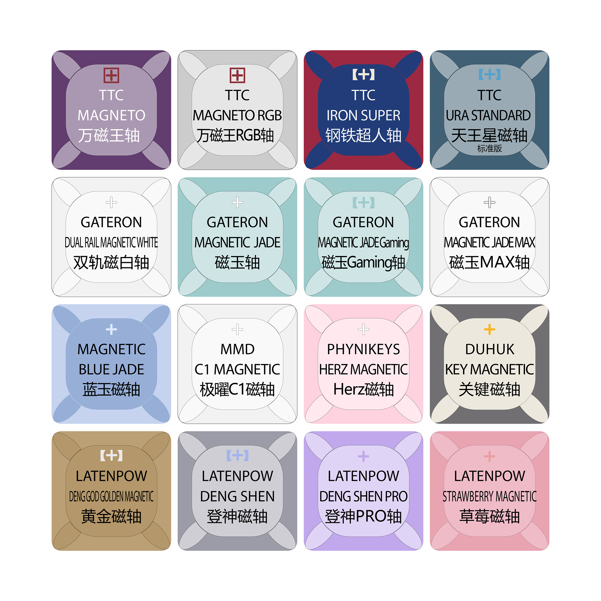 16 switch tester switches with - Gaming Keyboard Tester avis et prix