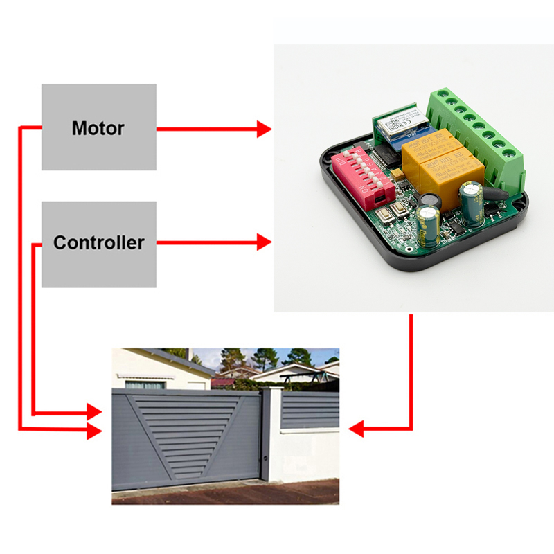 Universal Tuya WiFi Switch Gar - Switch Opener Tool avis et prix