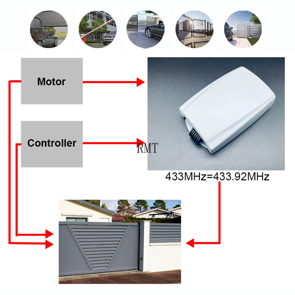 Universal 2 Channel 12V-24V Ga - Switch Opener Tool avis et prix