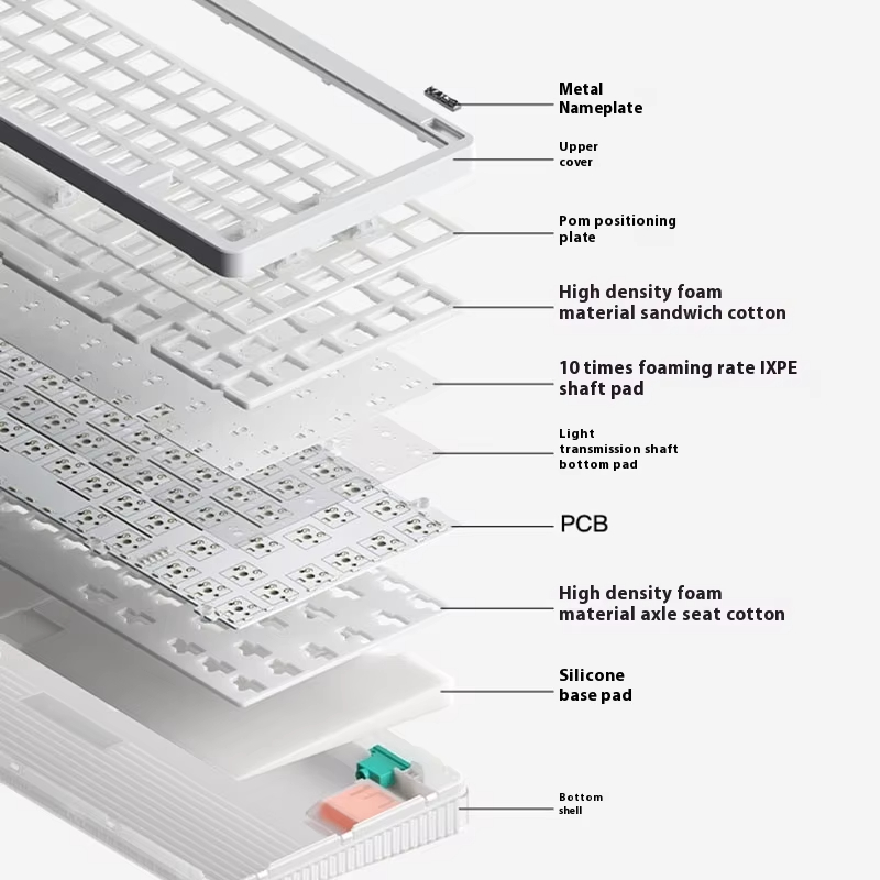 Wireless Mechanical Keyboard 3 - Gaming Keyboard No Noise avis et prix