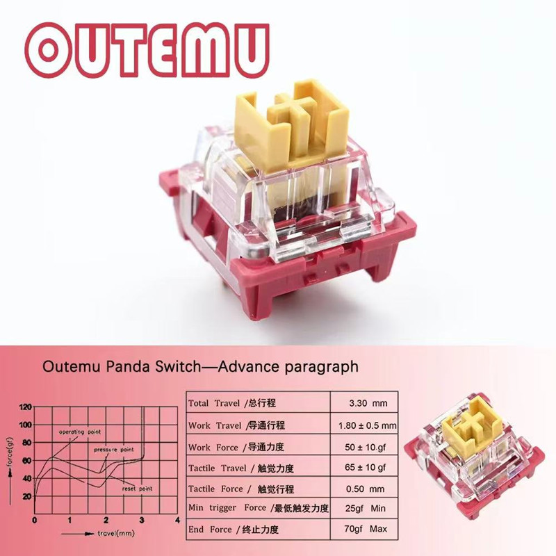 Outemu Panda Switch 45g Advanc - Gaming Keyboard No Rgb avis et prix