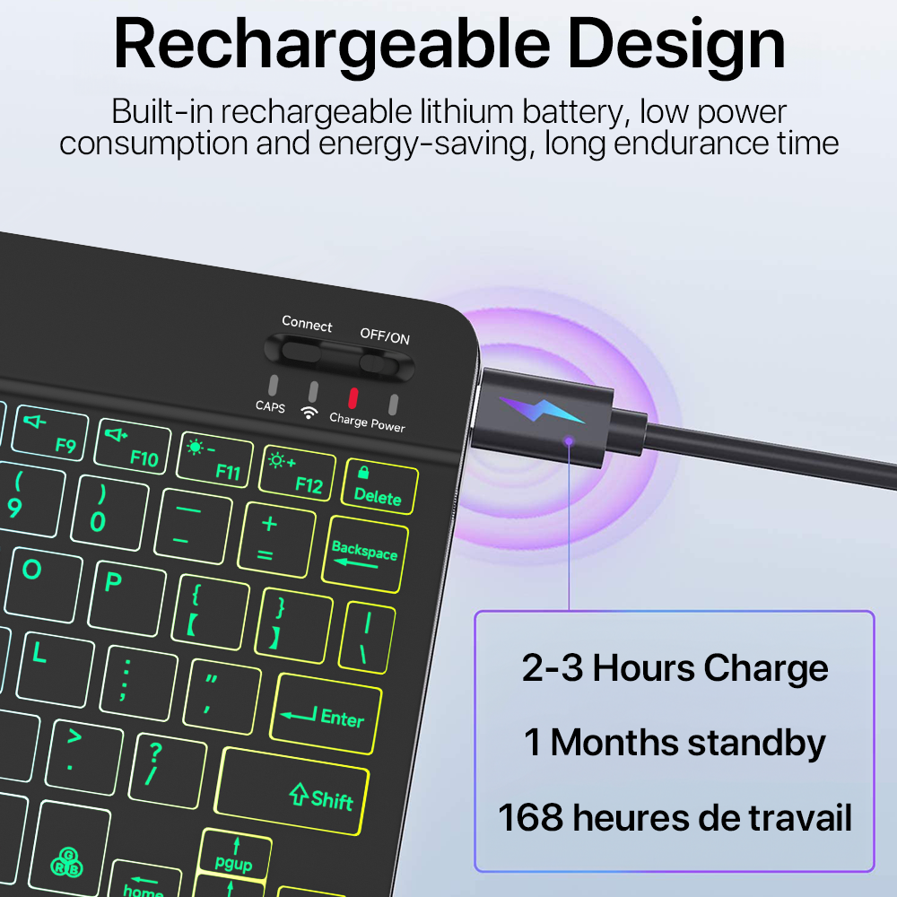 Backlit Backlight Bluetooth Ke - Gaming Keyboard And Mouse Wireless avis et prix