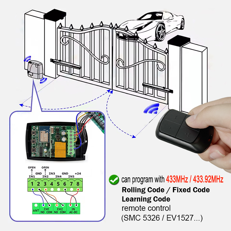 Works With Tuya Wifi Garage Do - Switch Opener Tool avis et prix