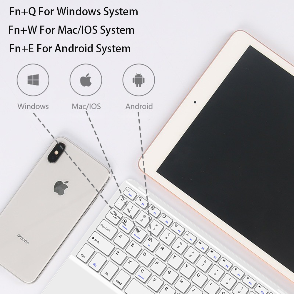 Touchpad Wireless Keyboard and - Gaming Keyboard And Mouse Wireless avis et prix