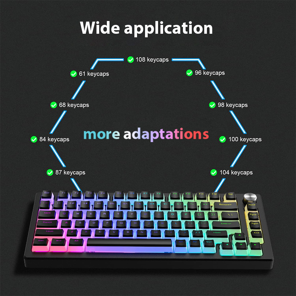 129 Keys Pudding Keycaps PBT D - Gaming Keyboard No Rgb avis et prix
