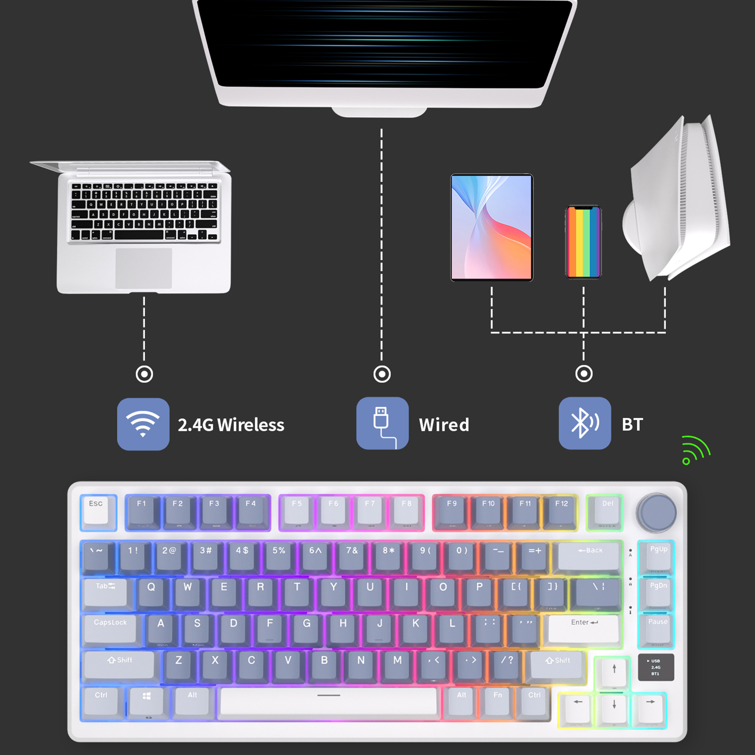 RK ROYAL KLUDGE M75 2.4G Wirel - Gaming Keyboard Bundle avis et prix