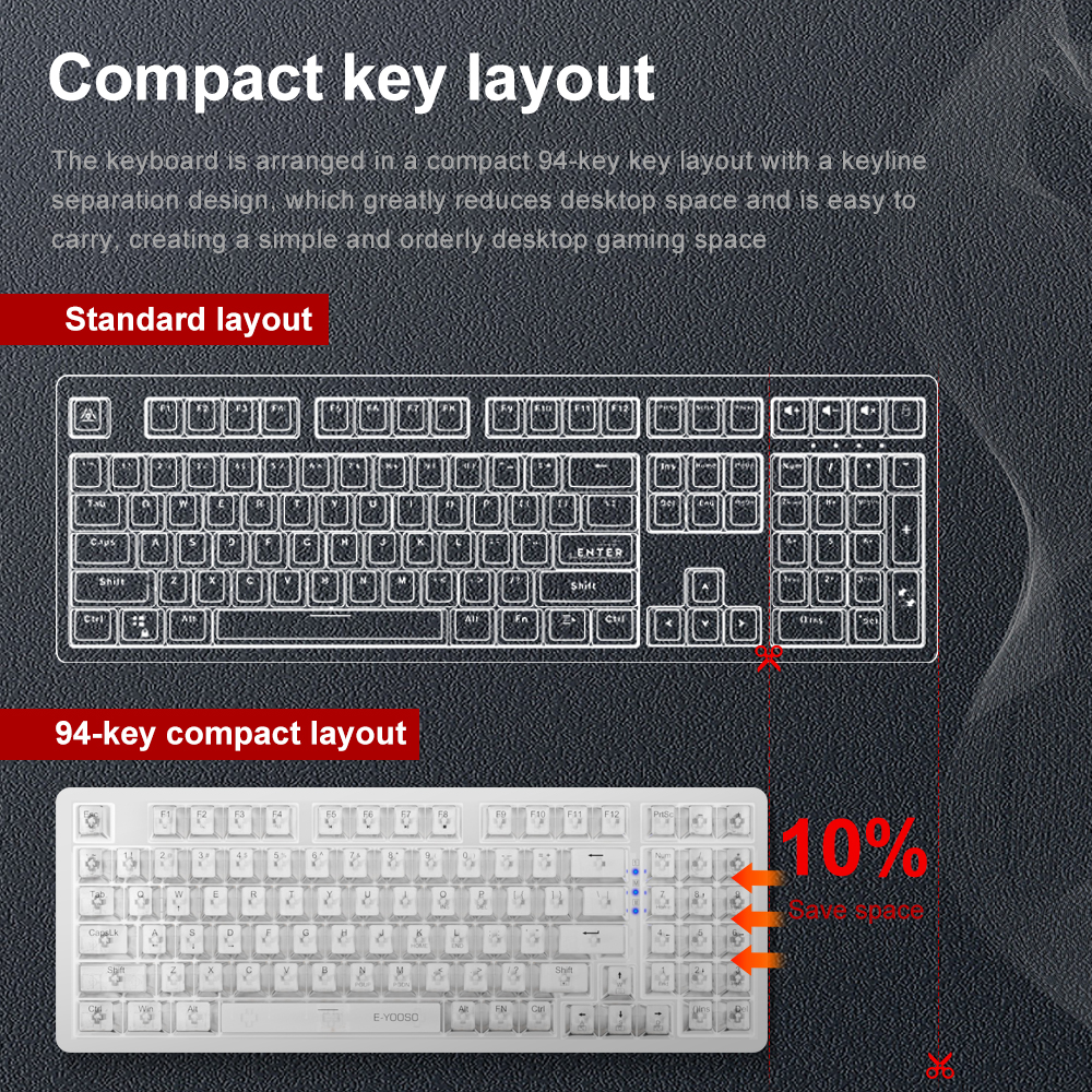 E-YOOSO Z94 USB Mechanical Gam - Gaming Keyboard Bundle avis et prix