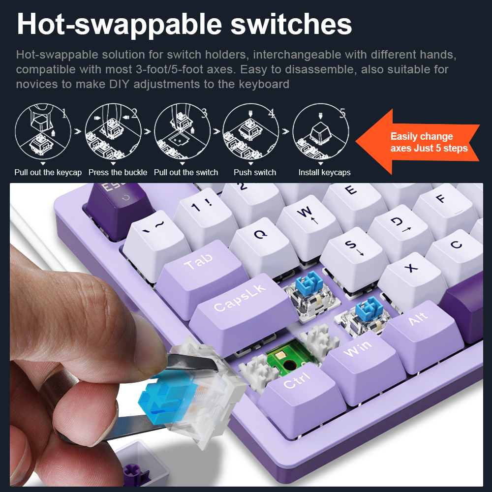 E-YOOSO Z94 USB Mechanical Gam - Gaming Keyboard Bundle avis et prix